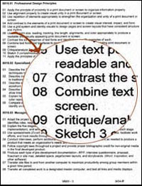 District Technology Curriculum