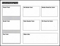 How-To Visual Organizer